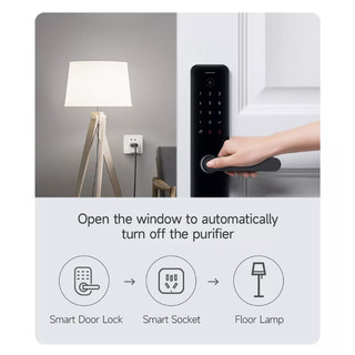 Ổ cắm thông minh Xiaomi 3 Điều khiển từ xa Điều khiển bằng giọng nói Thống kê tiêu thụ điện năng Hoạt động với ứng dụng nhà thông minh Xiaomi