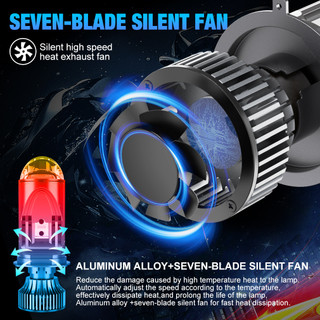 Đèn Pha LED H4 100W 30000LM 9003 / HB2 Siêu Sáng Chuyên Dụng Cho Xe Hơi