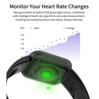 Y68 Đồng Hồ Thông Minh Thể Thao Ban Nhạc Bluetooth Dây Đeo Tay Màn Hình Theo Dõi Máu Màn Hình Đồng Hồ Thông Minh Smartwatch Nam Nữ