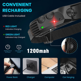 Đèn Pha LED Sạc Được 2300 230 Độ°Đèn Pin 10 Chế Độ Có Cảm Biến Ánh Sáng Dùng Cho Leo Núi / Chạy Bộ / Câu Cá