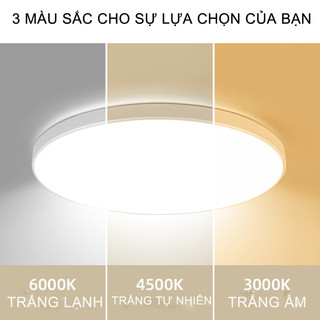 Đèn LED Ốp Trần Tròn 18w 30w 50w đèn led âm trần Mỏng Phòng Khách Phòng Ngủ Nhà Bếp Trang Trí Nhà Cửa
