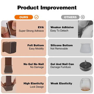 Miếng Silicone Bảo Vệ Sàn Gỗ Kèm 32 Miếng Đệm Silicone Bảo Vệ Chân Ghế