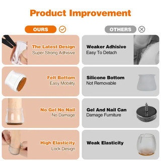 Bộ 32 Miếng Đệm Silicone Bảo Vệ Chân Ghế: Giữ Sàn Gỗ Cứng Chống Trầy Không Cần Khoan