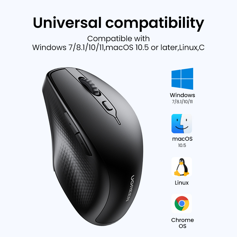 New in Sale Ugreen Chuột không dây 2.4 G 4000DPI Bluetooth 5.0 Cong thái học chuột 5 nút cho Laptop Macbook PC | BigBuy360 - bigbuy360.vn