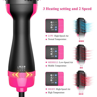 Lược Điện Chải Tóc Một Bước Xoay 360 Độ Đa Năng - One step