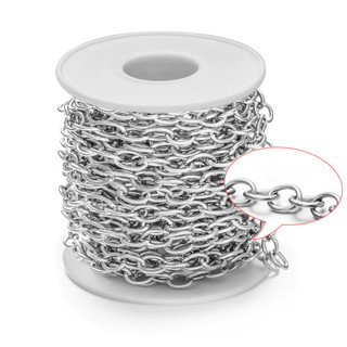 Chiều rộng 1.5 / 2 / 2.5 / 3 / 3.8 / 4.5 / 5 / 6 / 7 / 8mm Thép không gỉ Rolo Dây chuyền cáp Vòng cổ tròn DIY Trang sức Làm vòng tay Curban Rất nhiều Dropshipping Số lượng lớn 1 mét