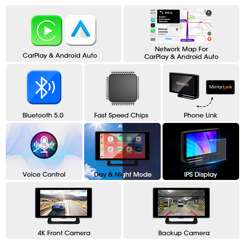 Ảnh Elkeva 5 inch 4K + 1080P Ghi Video trên ô tô Carplay & Android Kết nối không dây tự động Bảng điều hướng GPS DVR AI Voice Bluetooth AUX 4