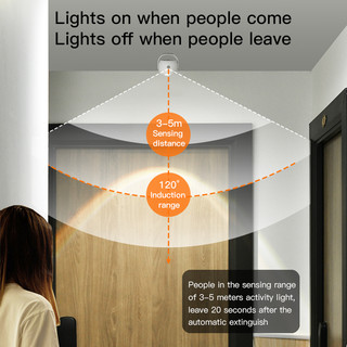 Đèn LED cảm biến cơ thể không dây ánh sáng trắng ấm, đèn ban đêm treo tường, dùng cho bếp, phòng ngủ, cầu thang, tủ quần áo, sạc lại