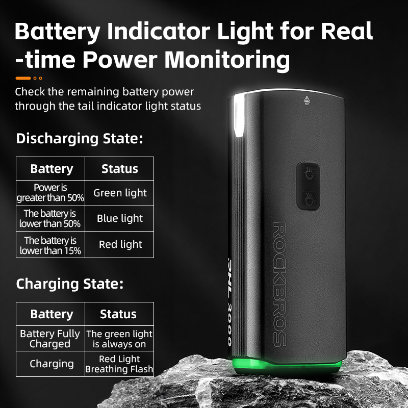 ROCKBROS Đèn Pha 3000 Lumens USB Sạc Đèn Ban Đêm Cho MTB và Xe Đạp - Đèn Trước Chống Nước