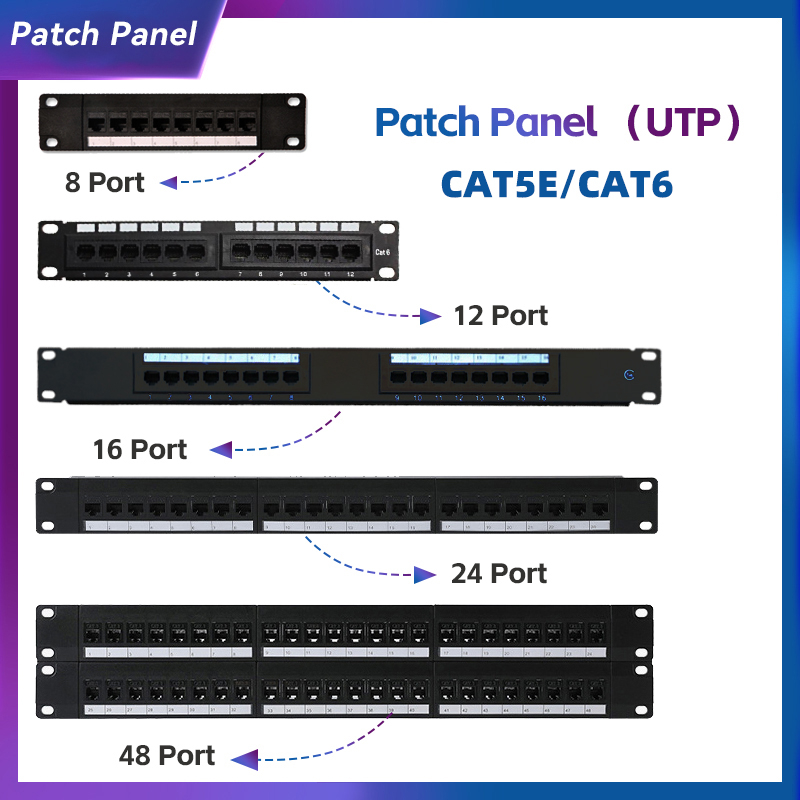 Thanh đấu nối Patch Panel RJ45 CAT5E CAT6 , 8/16/24/48port cổng UTP ...