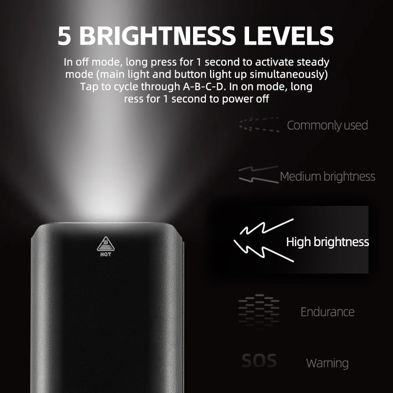 ROCKBROS Đèn Pha Xe Đạp 1500 Lumen IPX6 Chống Thấm Nước Sạc Đèn Flash Phụ Kiện