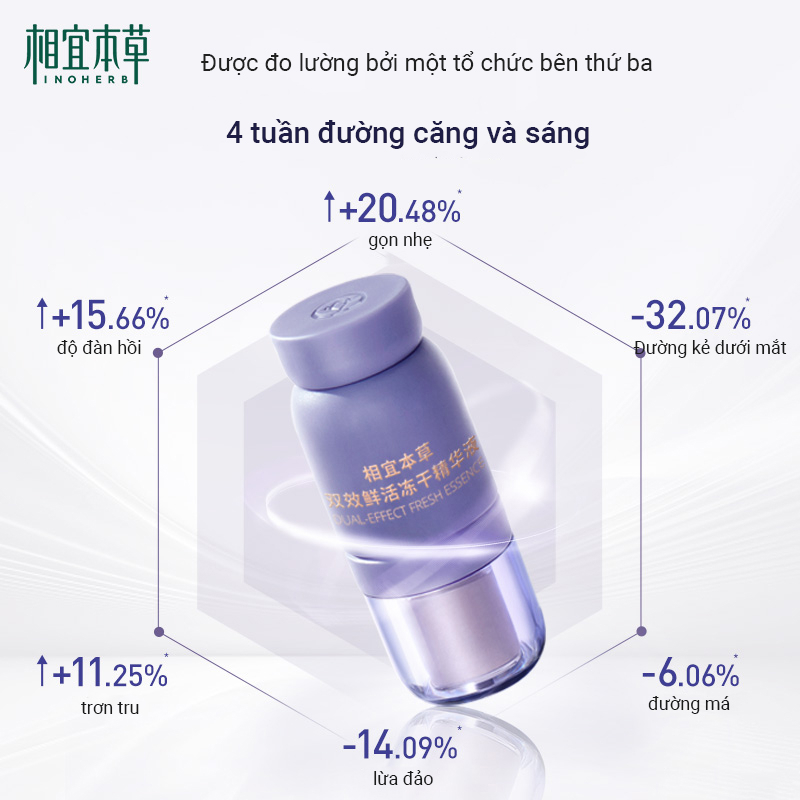 Ảnh Inoherb Set 5 Tinh Chất Khô 3ml + 50mg) Giúp Cấp Ẩm Cho Da Hiệu Quả 4