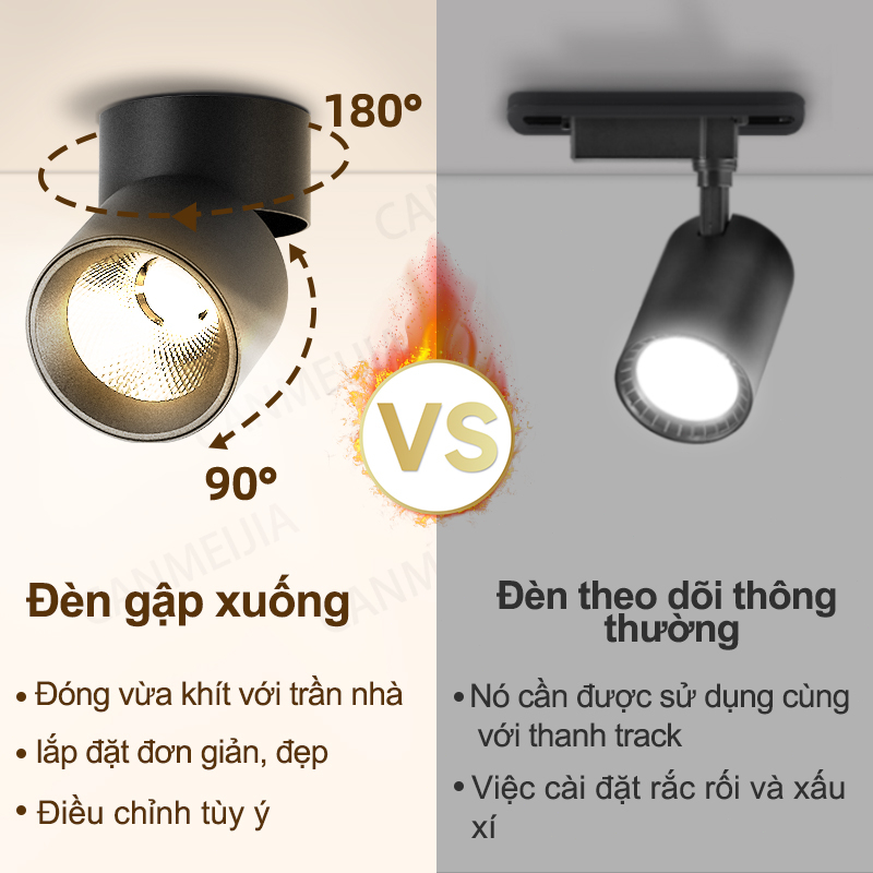 đèn trần 3 màu  gấp gọn 15W đèn led treo tường đèn trần phòng khách 10W đèn phòng trang trí phòng ban shop quần áo