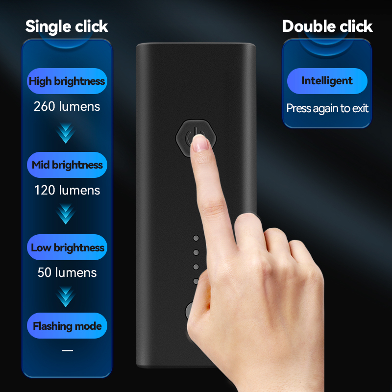 ROCKBROS Đèn Xe Đạp IPX4 Chống Thấm Nước 260 Lumen 1500mAh Cảm Biến Thông Minh Đèn Trước Xe Đạp Phụ Kiện