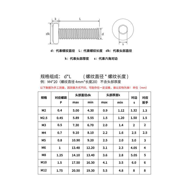 (((M5 M6) Thép không gỉ 304 Đầu tròn phẳng hình lục giác Ổ cắm vít đầu phẳng lớn Nội thất vát vít Bu lông M5 M6