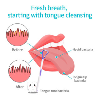 Dụng Cụ Cạo Lưỡi Giúp Làm Sạch Lỗ Chân Lông Cho Người Lớn Và Trẻ Em Dễ Sử Dụng Giúp Thở Xấu