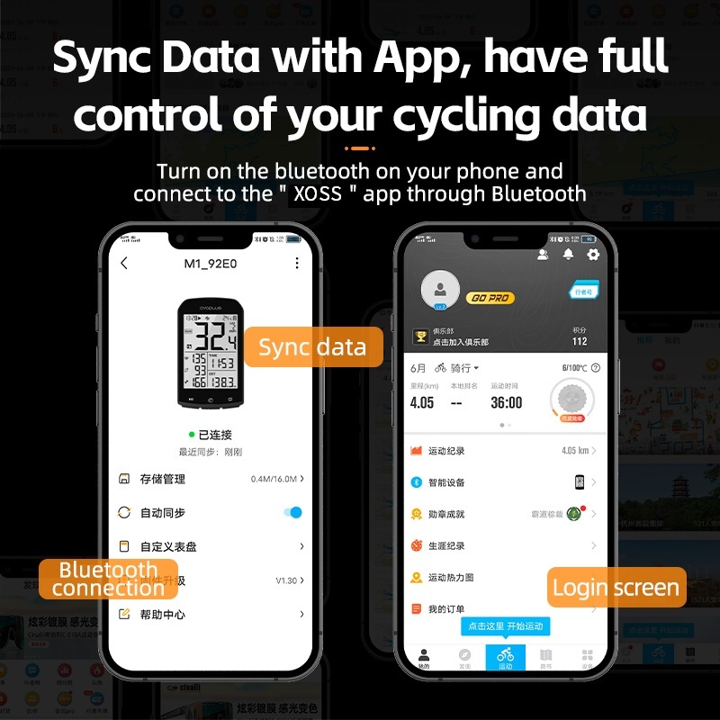ROCKBROS Đồng Hồ Đo Tốc Độ Không Dây M1 GPS CYCPLUS Speedometer Dành Cho Xe Đạp Leo Núi