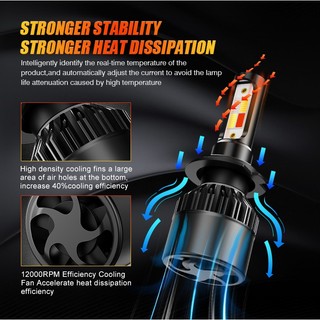 Đèn Pha led 4 Màu h7 h8 h9 h11 9005 9006 Cho Xe Hơi s2 h4 12v