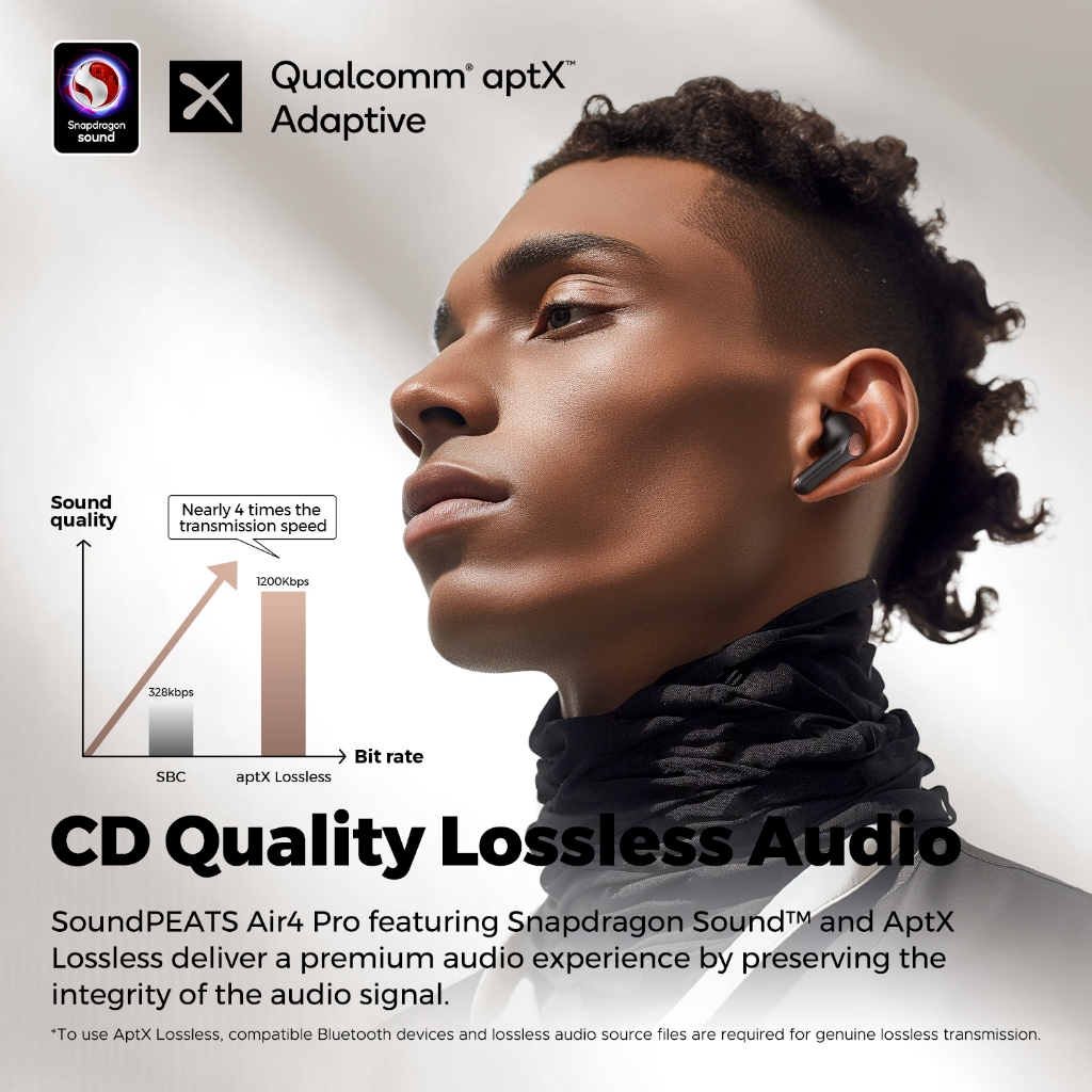Ảnh SoundPEATS Air4 Pro Tai Nghe Nhét Kết Nối bluetooth 5.3 Chống Ồn 1