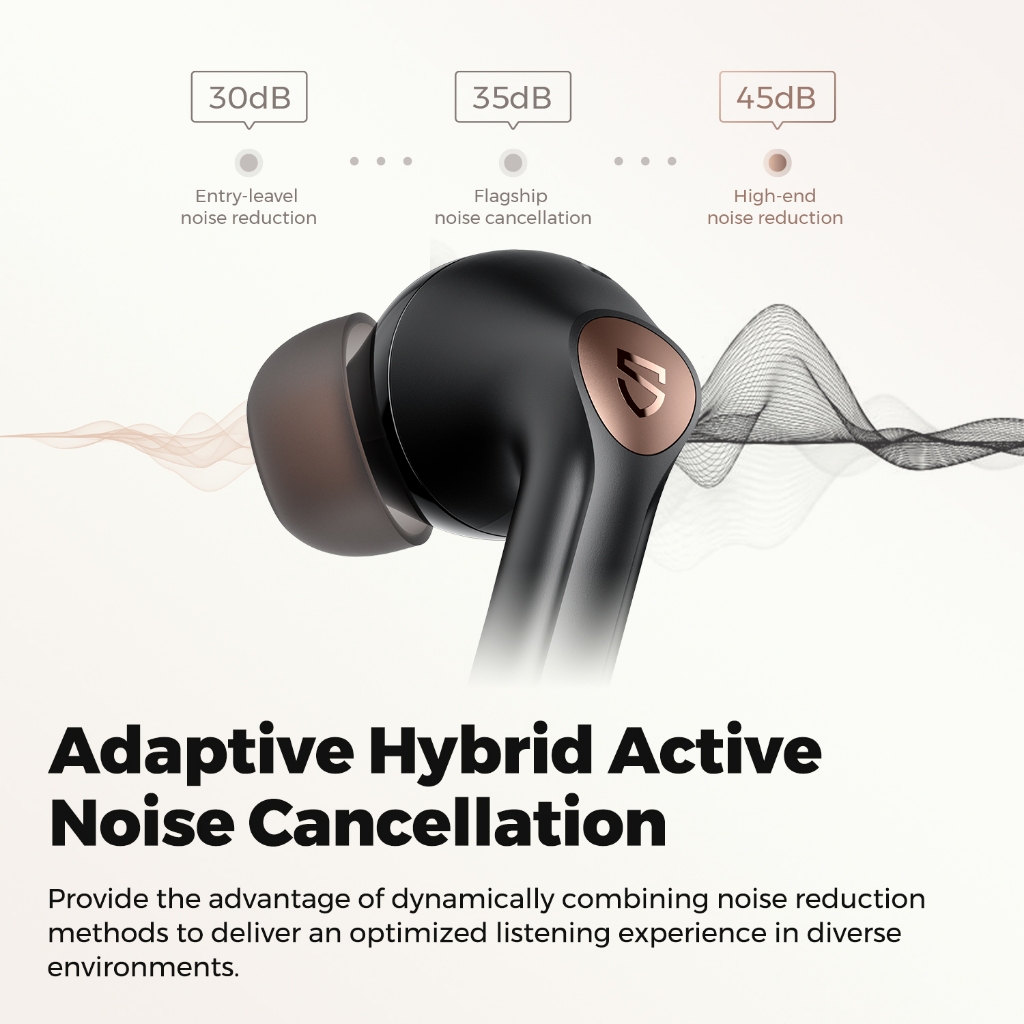 Ảnh SoundPEATS Air4 Pro Tai Nghe Nhét Kết Nối bluetooth 5.3 Chống Ồn 2