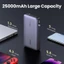 Ugreen 145W Power Bank 25000mAh 20000mAh Di Động PD Sạc Nhanh PowerBank Cho Laptop Notebook Xiaomi 13