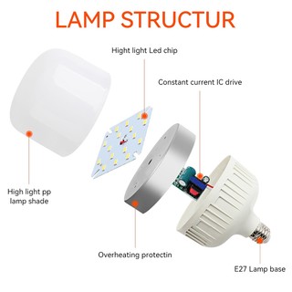 CANMEIJIA Bóng Đèn LED E27 5W 10W Đèn Dây Tóc Tiết Kiệm Năng Lượng 2W Ánh Sáng Ban Ngày 6000K Đèn Celing Có Thể Thay Thế 220V Chiếu Sáng Gia Đình Cho Phòng Khách Nhà Bếp Nhà Vệ Sinh