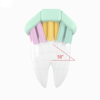 Bàn Chải Đánh Răng Lông Mềm 3 Mặt Với Lưỡi Cạo Hoàn Chỉnh Răng Và Chăm Sóc Kẹo Cao Su Cho Người Lớn