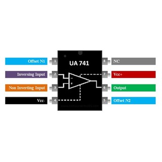 1 Chiếc UA741CN LM741 UA741 LM741 OpAmp 741 Bộ Khuếch Đại Hoạt Động IC op amp IC DIP-8
