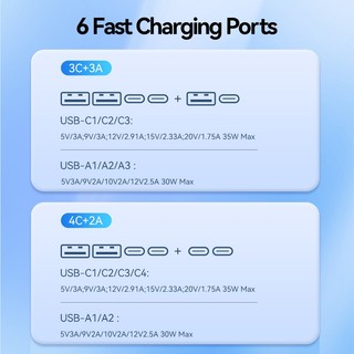 Tẩu Sạc Nhanh 105W Cổng USB Type C 6 Trong 1 QC4.0 3.0 Cho Xe Hơi iPhone Samsung Xiaomi