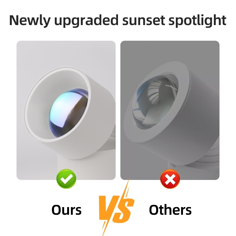 Đèn Âm Trần 3 màu Đèn Led Âm Trần COB đèn ốp trần Có thể gập 7W 10W 15W 40W Đèn Ống Bơ Đèn Rọi Trang chủ Trang trí chiếu sáng Phòng khách / Phòng ngủ / Hành lang / Hành lang Đèn chiếu sáng bề mặt