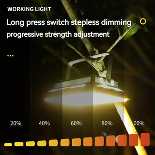 Đèn Pin led cob Từ Tính Mạnh Đa Năng 8 Chế Độ Sáng 4000mah
