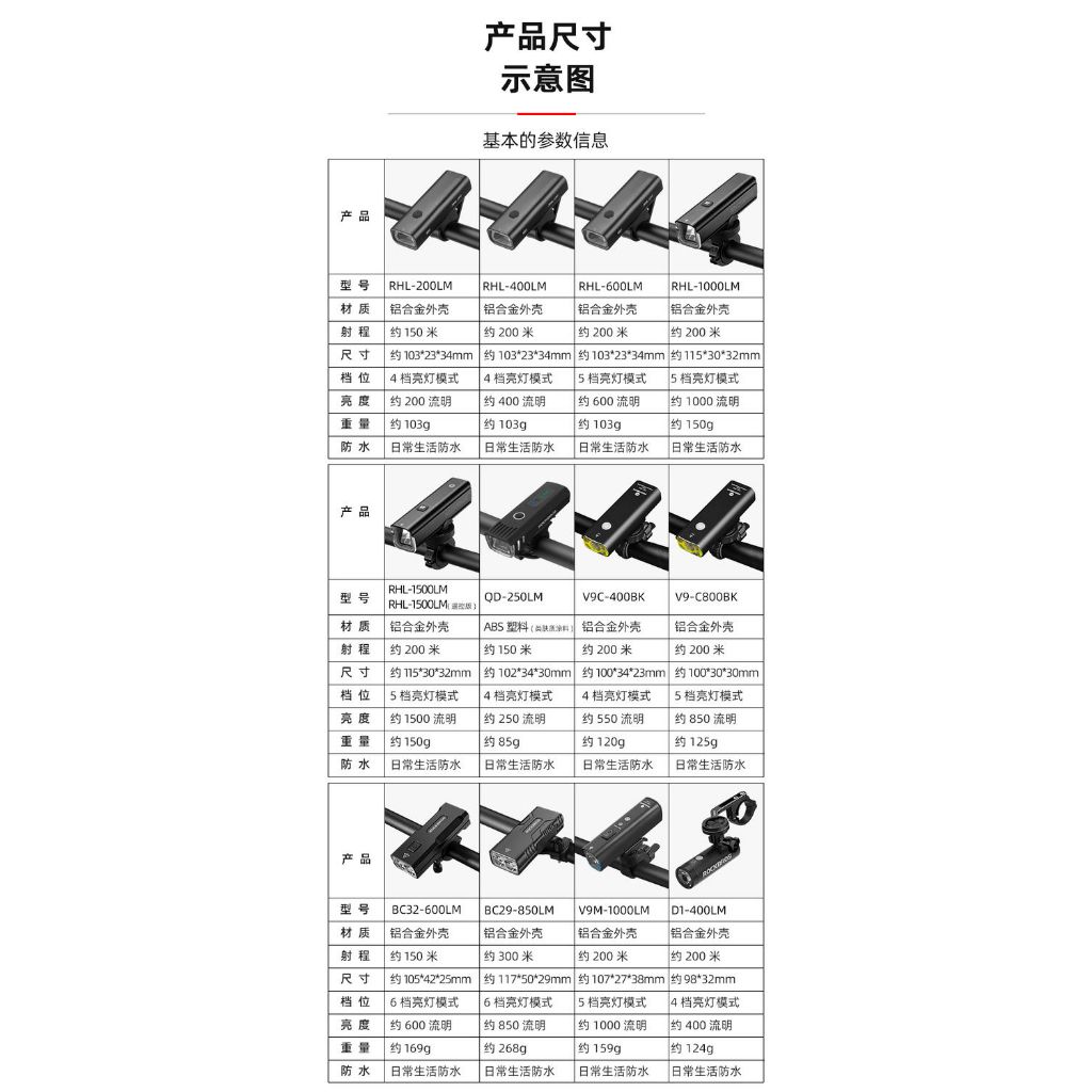 Đèn Pha Xe Đạp 06377 rock brothers Siêu Sáng Sạc usb Chống Mưa Tiện Dụng