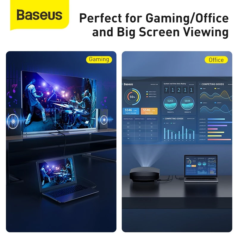 Dây cáp HDMI BASEUS 4K 1080P 60HZ HDR cho TV LCD - AC
