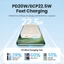 Ugreen Pin Sạc Dự Phòng 10000mah pd 20w Với 3 Cổng Sạc Nhanh Cho apple 8-15 airpods huawei samsung