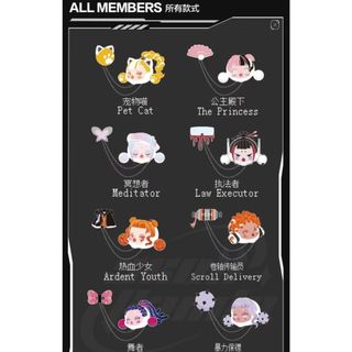 [Chính Hãng] POP MART SKULLPANDA Night City Đồ Chơi Bất Ngờ Huy Hiệu Cài Áo Thời Trang Thích Hợp Làm Quà Tặng POP MART Merchandise