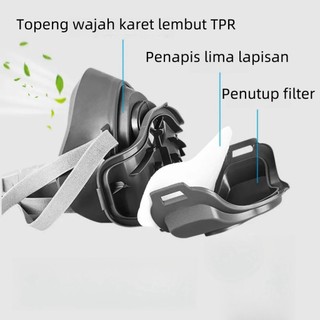 Khẩu Trang cotton pp Lọc Bụi Bẩn Kỹ Thuật Số Đặc Biệt Đánh Bóng Chống Bụi