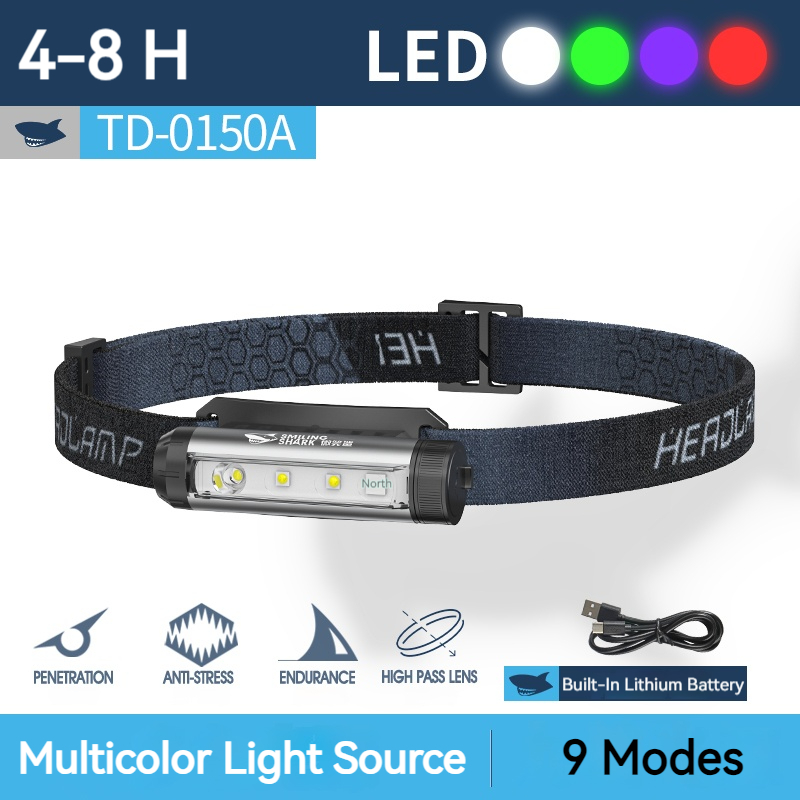 Đèn pha mini SMILING SHARK TD0150 đèn đeo đầu siêu sáng LED Có thể sạc ...