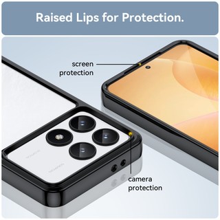 Ốp điện thoại Cho Redmi K70 Pro, Túi Khí Chống Sốc Camera Bảo Vệ Toàn Diện Mặt Sau Acrylic & TPU Trong Suốt Cho Redmi K70 K60 K50 Ultra K70e K60e K40 Pro Plus K40S Trường Hợp