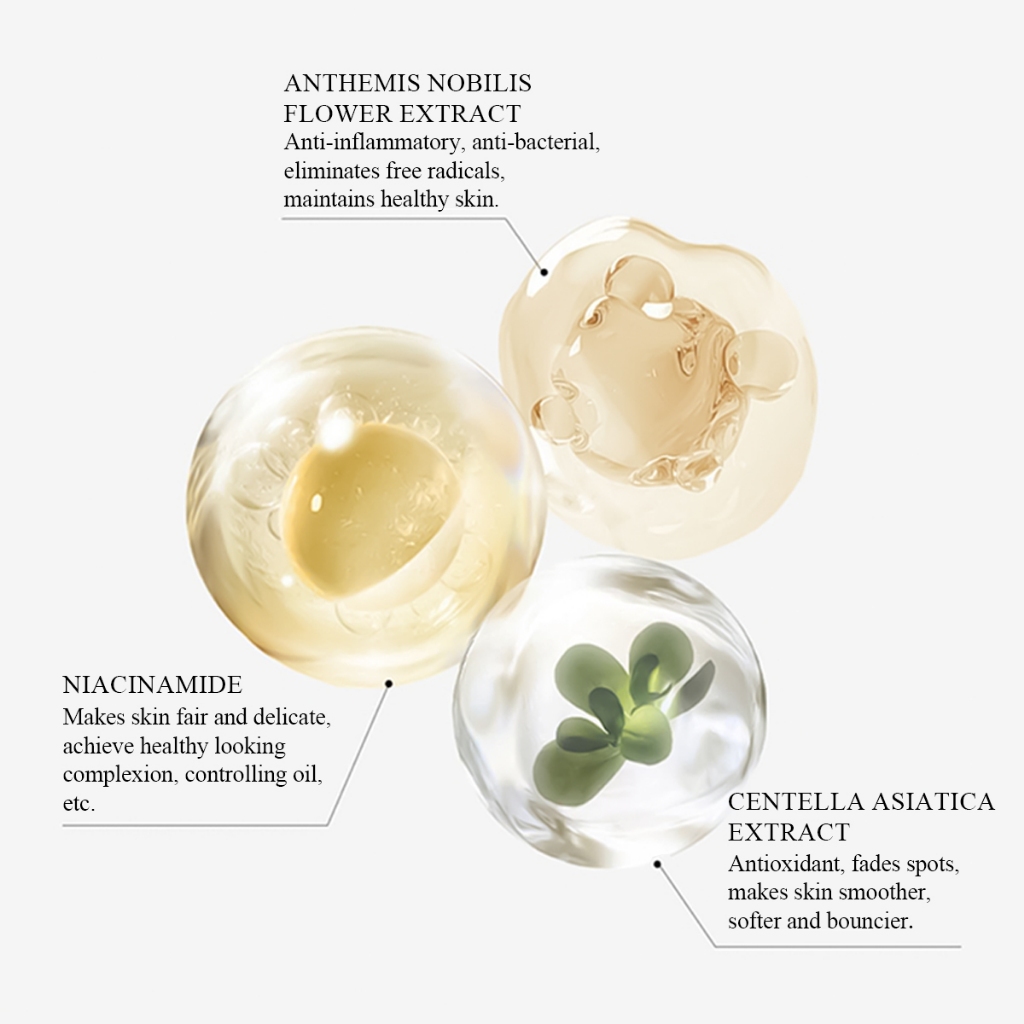 1PC 59.000₫ SHEEureka Da xỉn màu| Kem nâng tone da mặt Niacinamide dưỡng trắng tự nhiên |giảm thâm xỉn