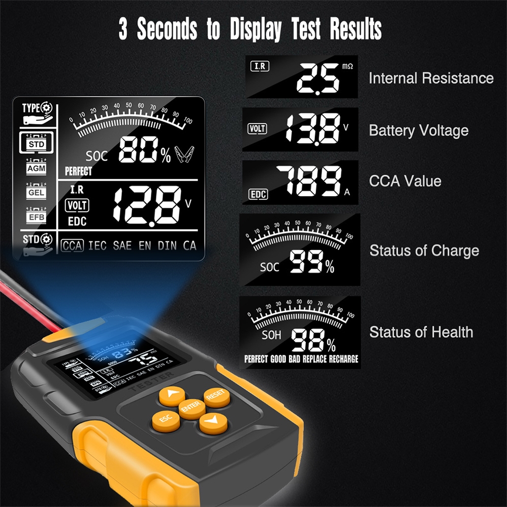 Máy kiểm tra pin ô tô FOXSUR 12V 24V 3Ah-200Ah cho công cụ kiểm tra phân tích pin LCD HONDA TOYOTA Máy phân tích kỹ thuật số cho xe tải Thuyền xe máy