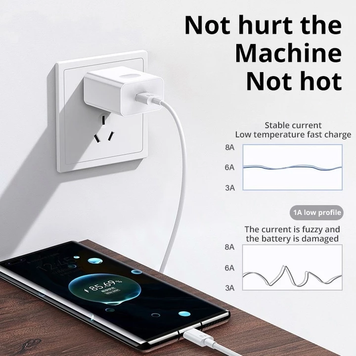 Huawei Charging Cable – 66W, USB-C – 4