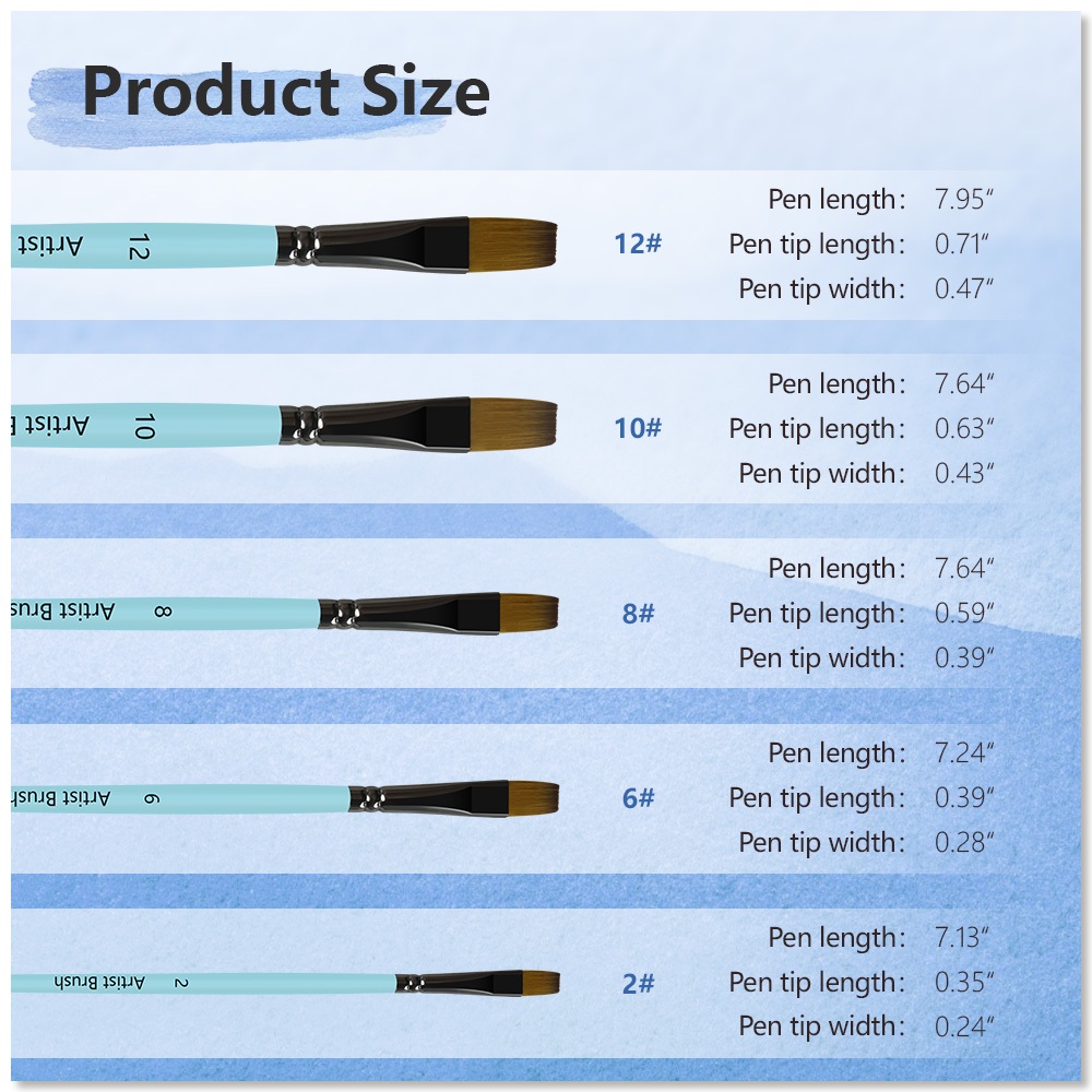 Ảnh Bộ 5/12 cọ vẽ tranh sơn dầu SEAMIART acrylic nhiều màu sắc khác nhau 4