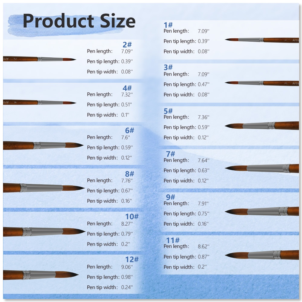 Ảnh Bộ 5/12 cọ vẽ tranh sơn dầu SEAMIART acrylic nhiều màu sắc khác nhau 3