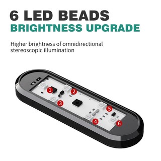 Đèn Led Tín Hiệu Cảnh Báo Mở Cửa Xe Hơi Từ Tính Đa Năng Chống Va Chạm An Toàn
