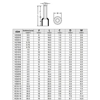 20 Chiếc VE Thiết Bị Đầu Cuối Uốn Hình Ống, Máy Hủy Diệt Dây Cách Nhiệt, Đầu Nối Dây Khối, Thiết Bị Đầu Cuối Ống Điện VE0508-VE6012