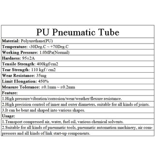 1 mét Ống PU Đường kính ra 4mm 6mm 8mm 10mm 12mm 14mm 16mm Đường kính bên trong 2.5mm 4mm 5mm 6.5mm 8mm 10mm 12mm Ống khí nén Ống PU Ống khí