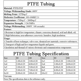 1 Mét FEP PTFE Ống ID 1 2 2.5 3 4 mm F46 Ống Cách Nhiệt Ống Cứng 600V Cho 3D Máy In Phần Ống