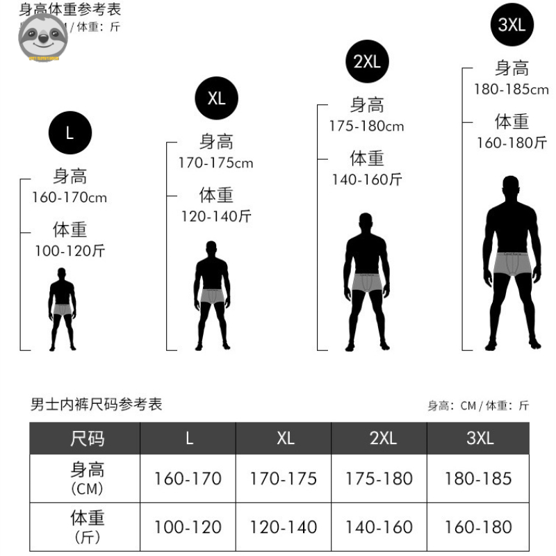 [2 Gói] Phong cách Nhật Bản Muji / 50 Quần lót Cotton đế dài nam / Quần lót Boxer màu trơn / Quần lót Boxer thoáng khí thấm mồ hôi