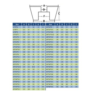4 / 10 / 20 Chiếc Chống Trượt Đồ Nội Thất Chân Đen Loa Tủ Giường Bàn Hộp Hình nón Tấm Sốc Tấm Bảo Vệ Sàn Bộ Phận Nội Thất