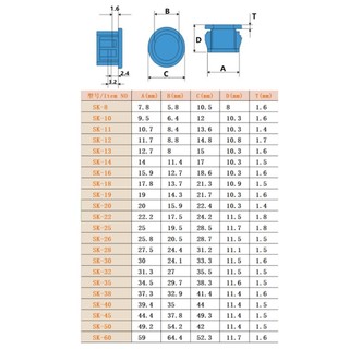 Nhựa Đen Grommet Gioăng Tròn Dây Rỗng Cáp Bảo Vệ Ống Hút Lỗ Cắm Vòng Chữ O Miếng Đệm Kín 8mm-60mm